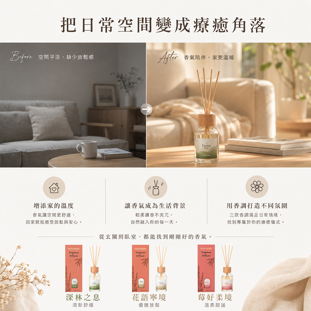 haha home 擴香 文案圖