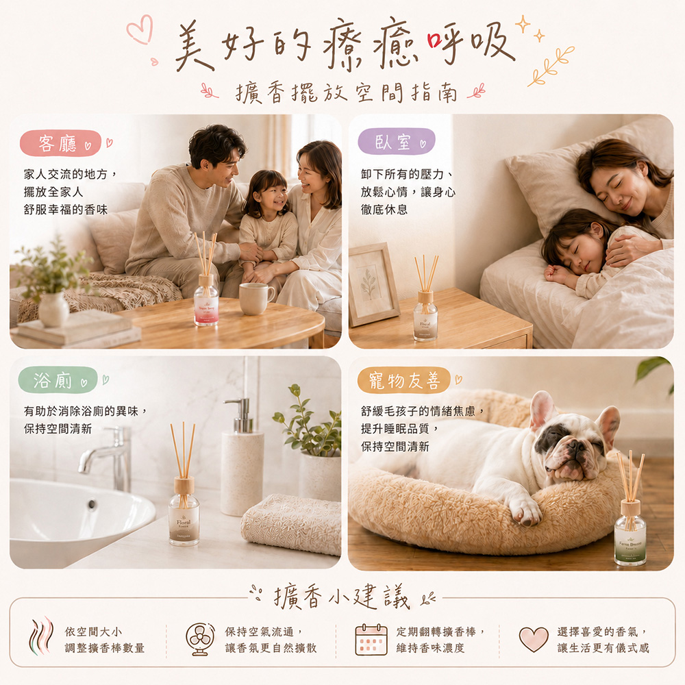 haha home 擴香 文案圖