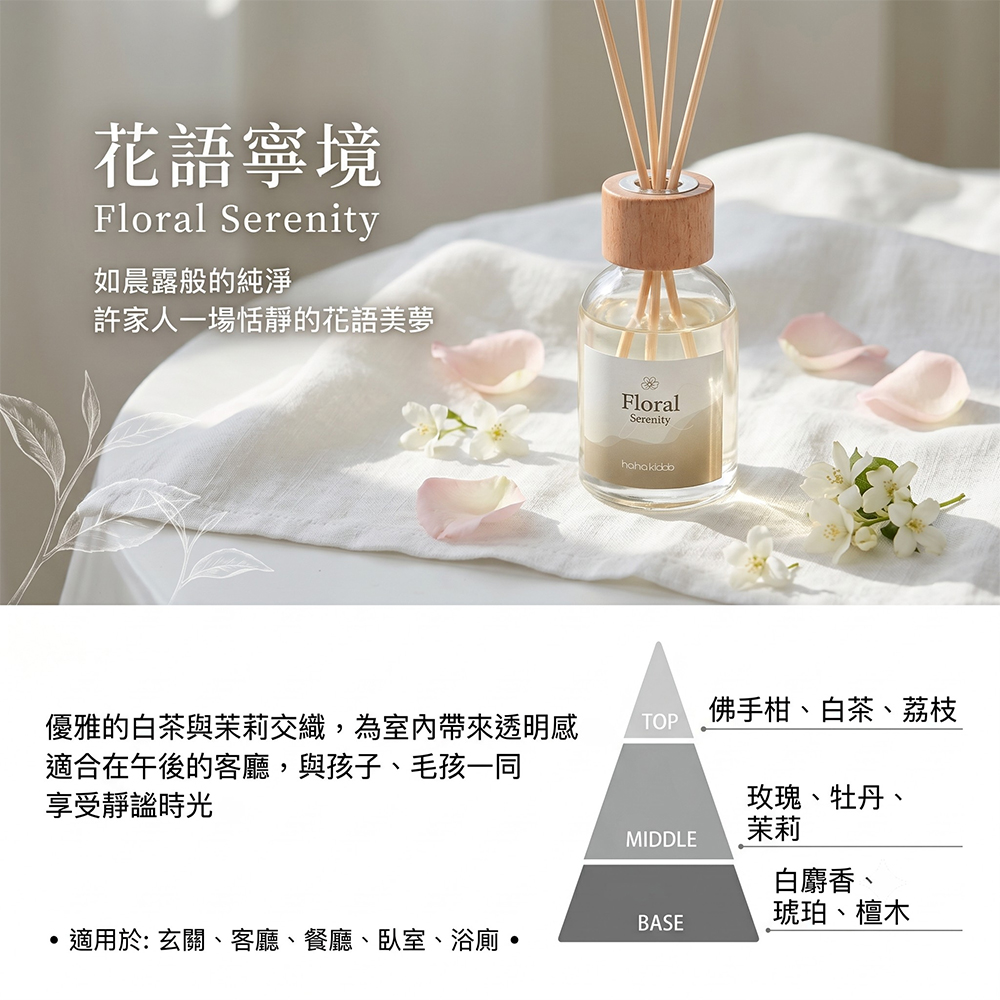 haha home 擴香 文案圖