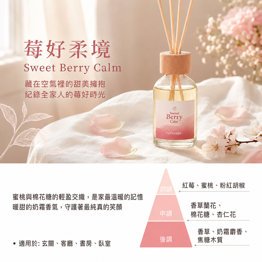 haha home 擴香 文案圖