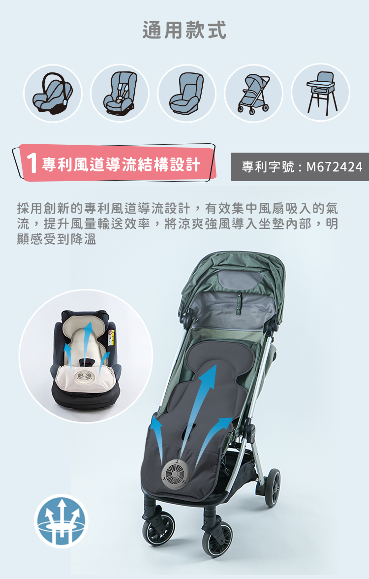 haha kiddo抑菌循環風扇涼墊 文案圖