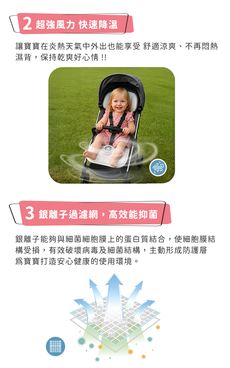 haha kiddo抑菌循環風扇涼墊 文案圖