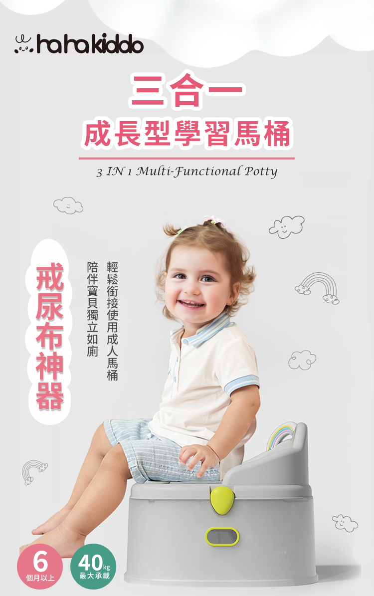 haha kiddo抑菌循環風扇涼墊 文案圖