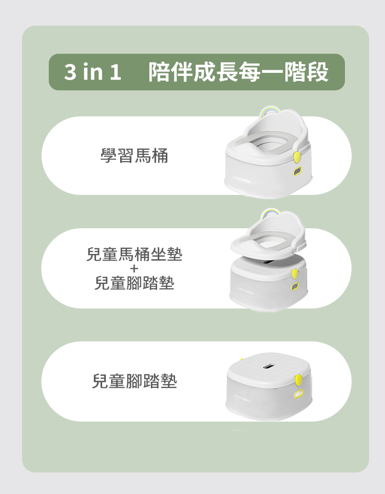haha kiddo抑菌循環風扇涼墊 文案圖