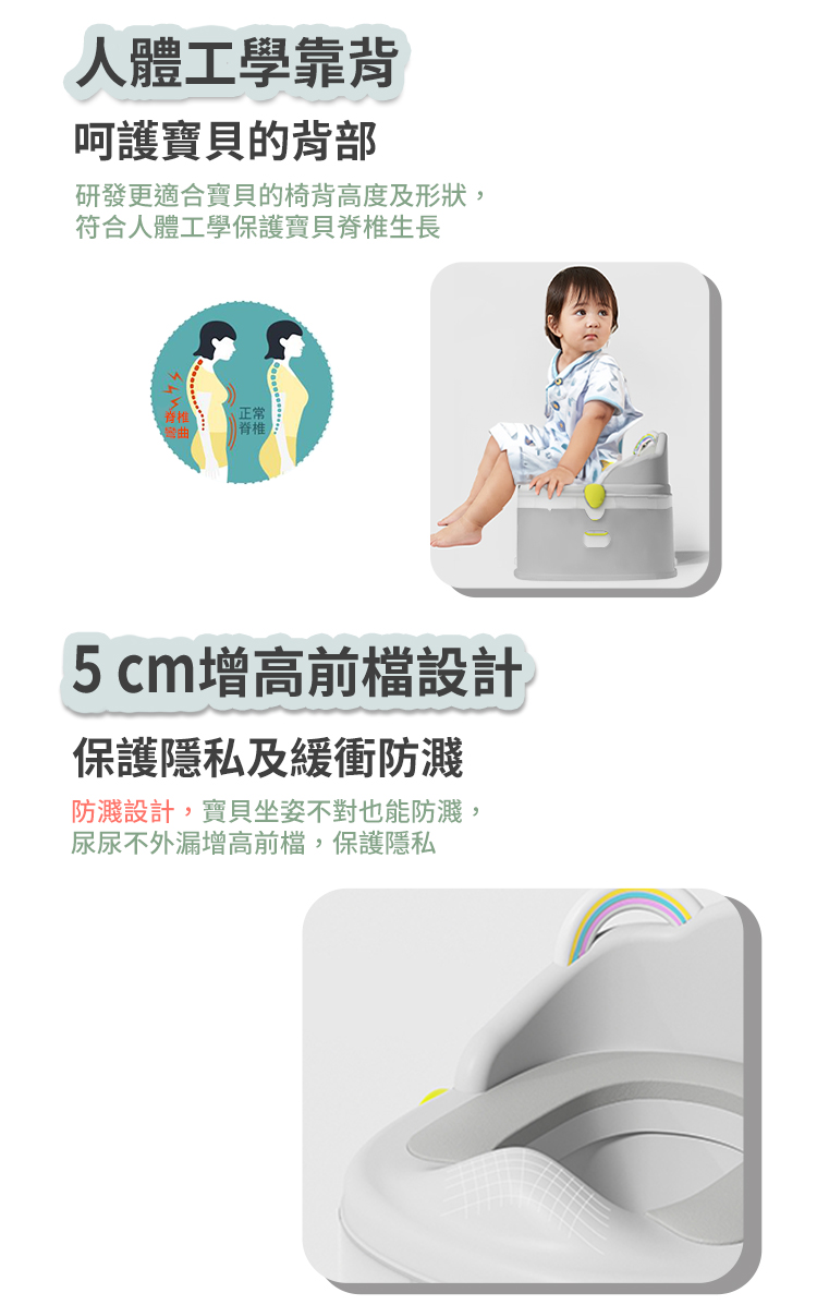 haha kiddo抑菌循環風扇涼墊 文案圖
