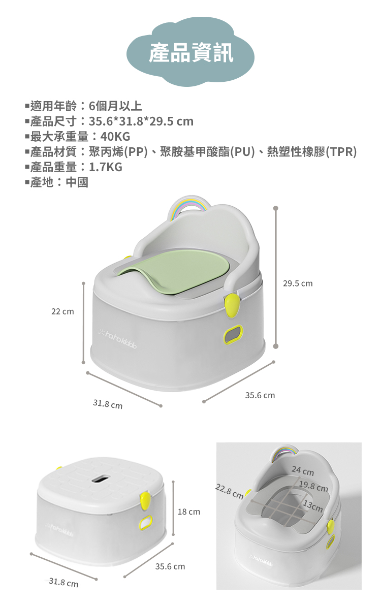 haha kiddo抑菌循環風扇涼墊 文案圖