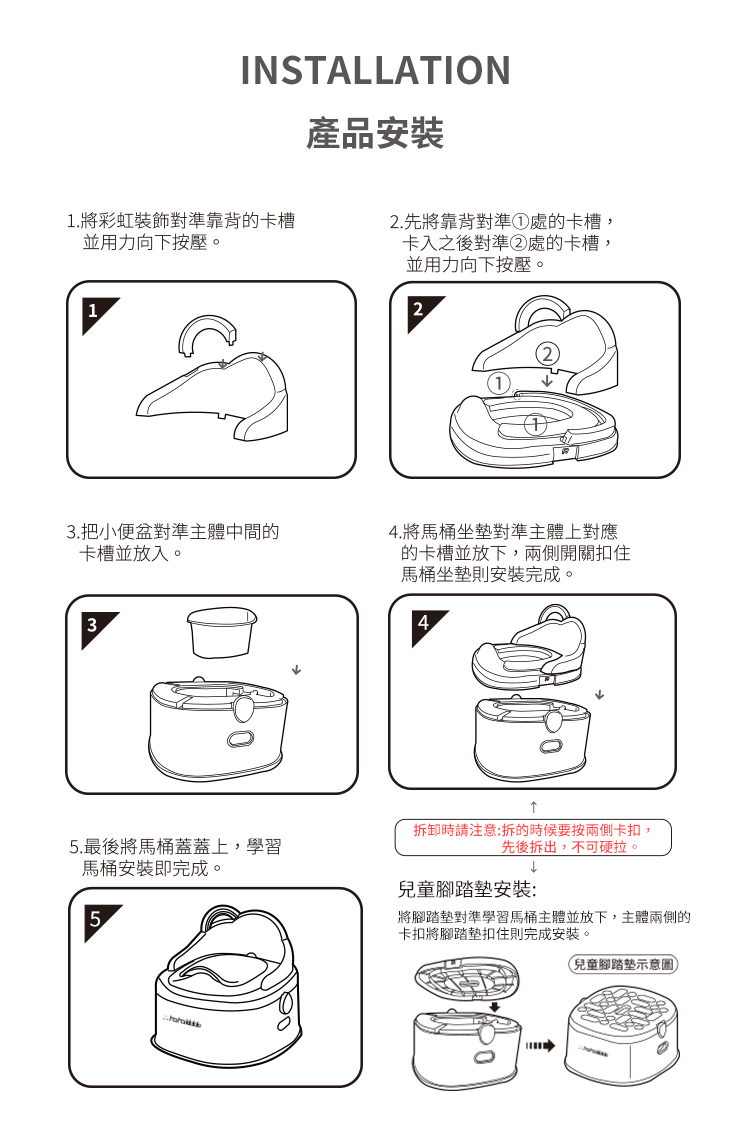 haha kiddo抑菌循環風扇涼墊 文案圖