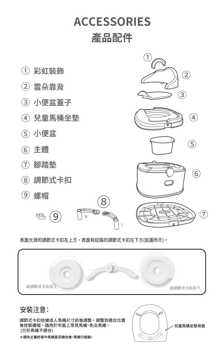 haha kiddo抑菌循環風扇涼墊 文案圖